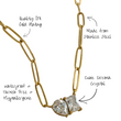 Quality waterproof and tarnish free Jewellery