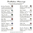 Birthstone gemstone meanings 